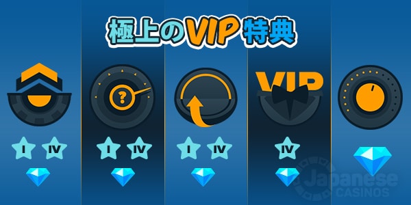 ステークカジノVIP特典stake