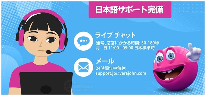 ベラジョンカジノのカスタマーサポート