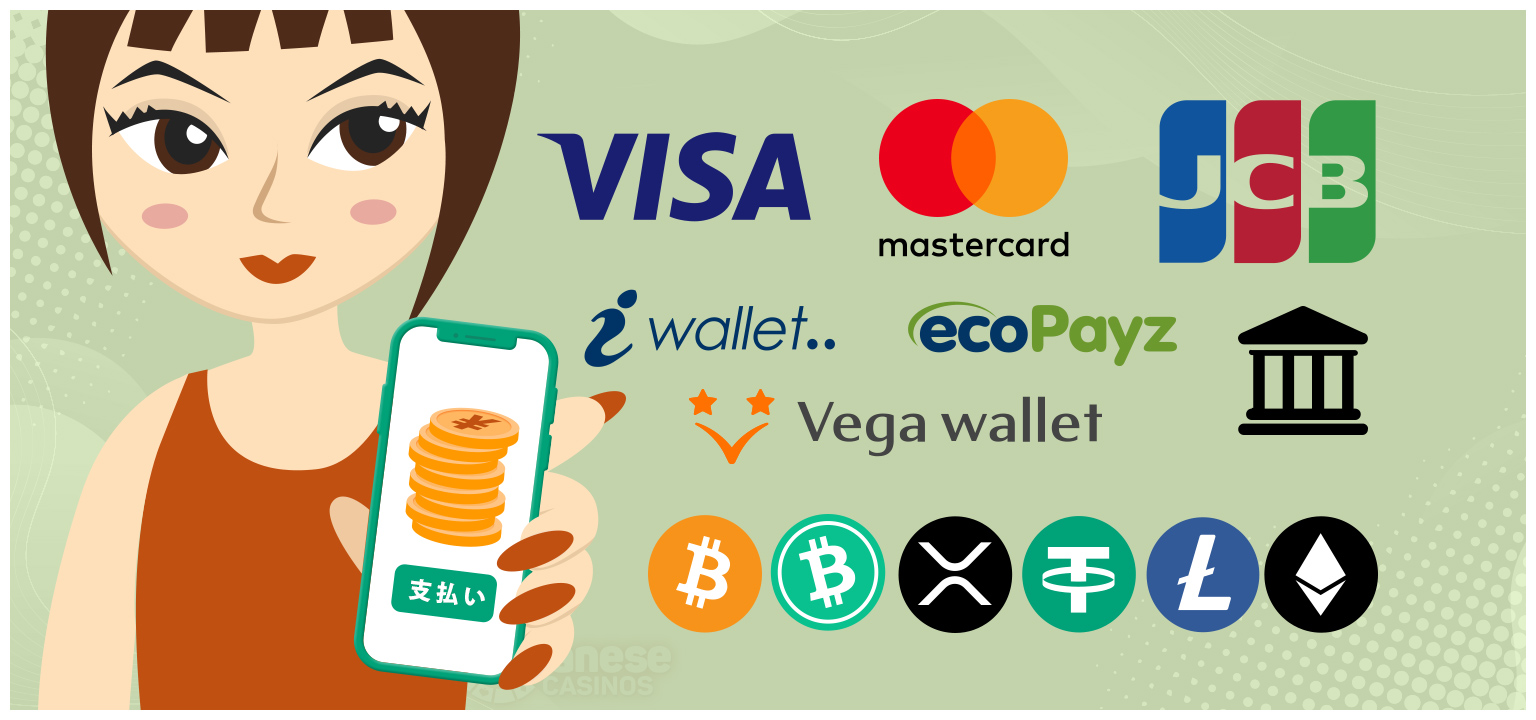 入出金方法　決済方法