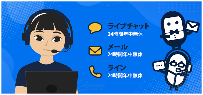 コニベットカスタマー
