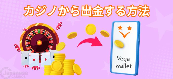 オンラインカジノからベガウォレットへの出金イメージ