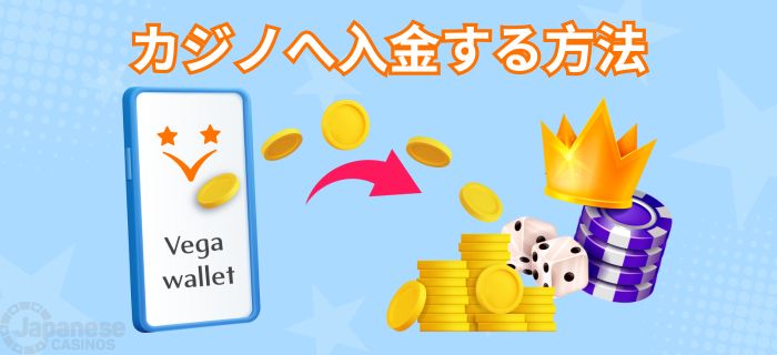 ベガウォレットからオンラインカジノへの入金イメージ