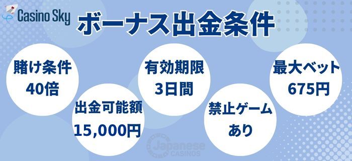 Casino sky 出金条件