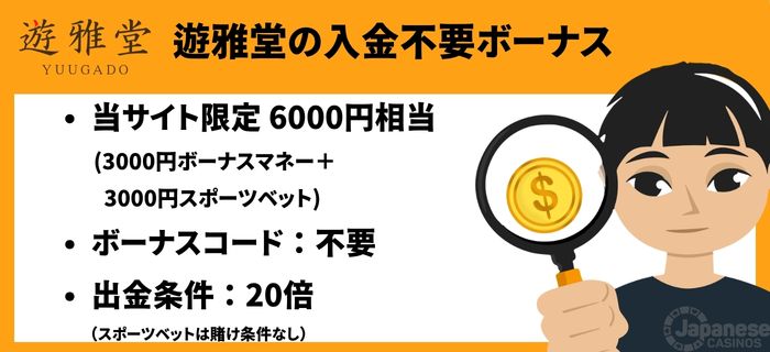 遊雅堂 入金不要ボーナス