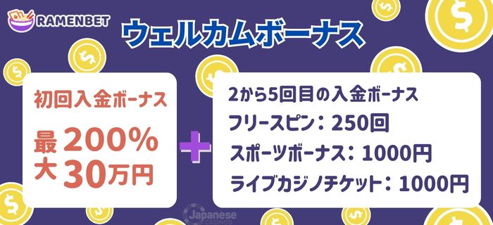 ラーメンベット 初回入金ボーナス