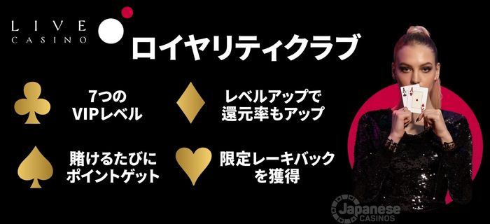 ライブカジノ アイオー ロイヤリティクラブ