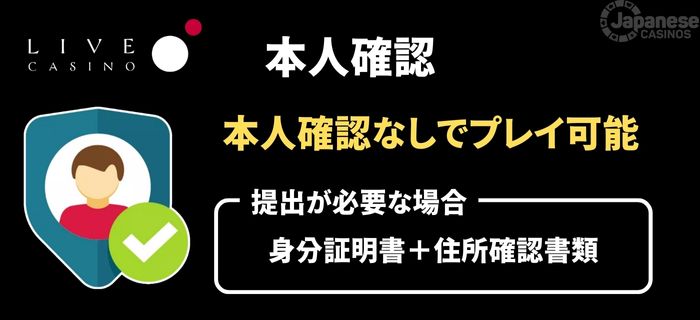 ライブカジノアイオー 本人確認