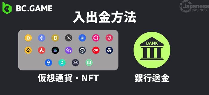 BCゲーム 入出金方法