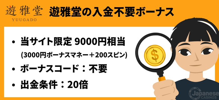 遊雅堂 入金不要ボーナス